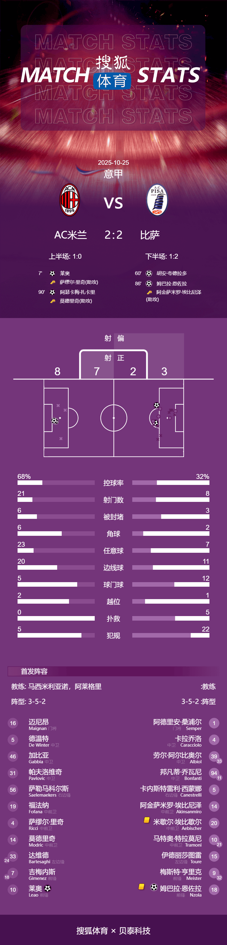 kaiyun sports-赛地聚焦——意甲转会期热度飙升，莱比锡伤情更新，质疑声仍在，年轻球员得到机会