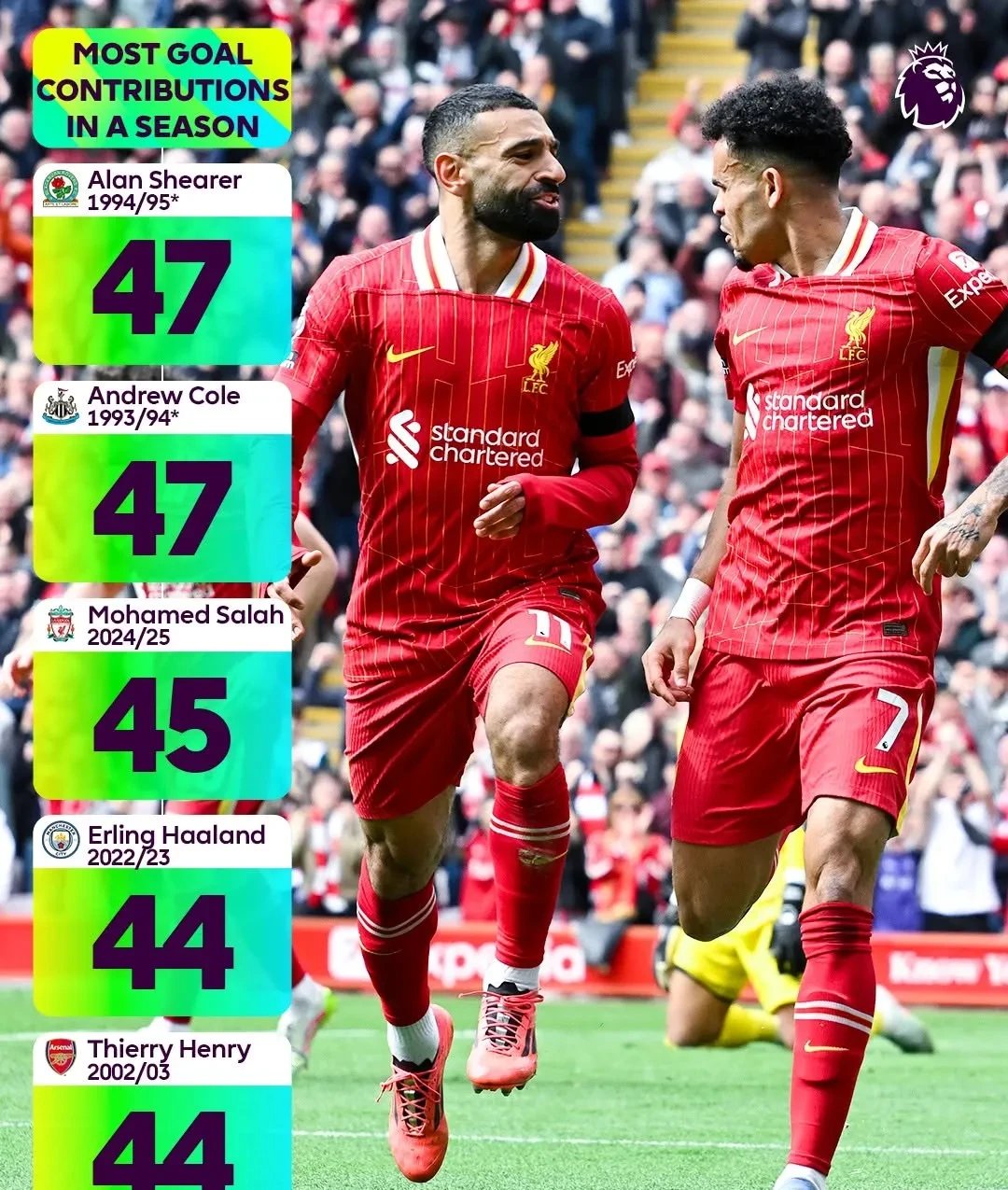 开云APP下载-赛地聚焦——英超赛前热度飙升，阿森纳防线松动，目标明确，赛季目标并未改变的简单介绍